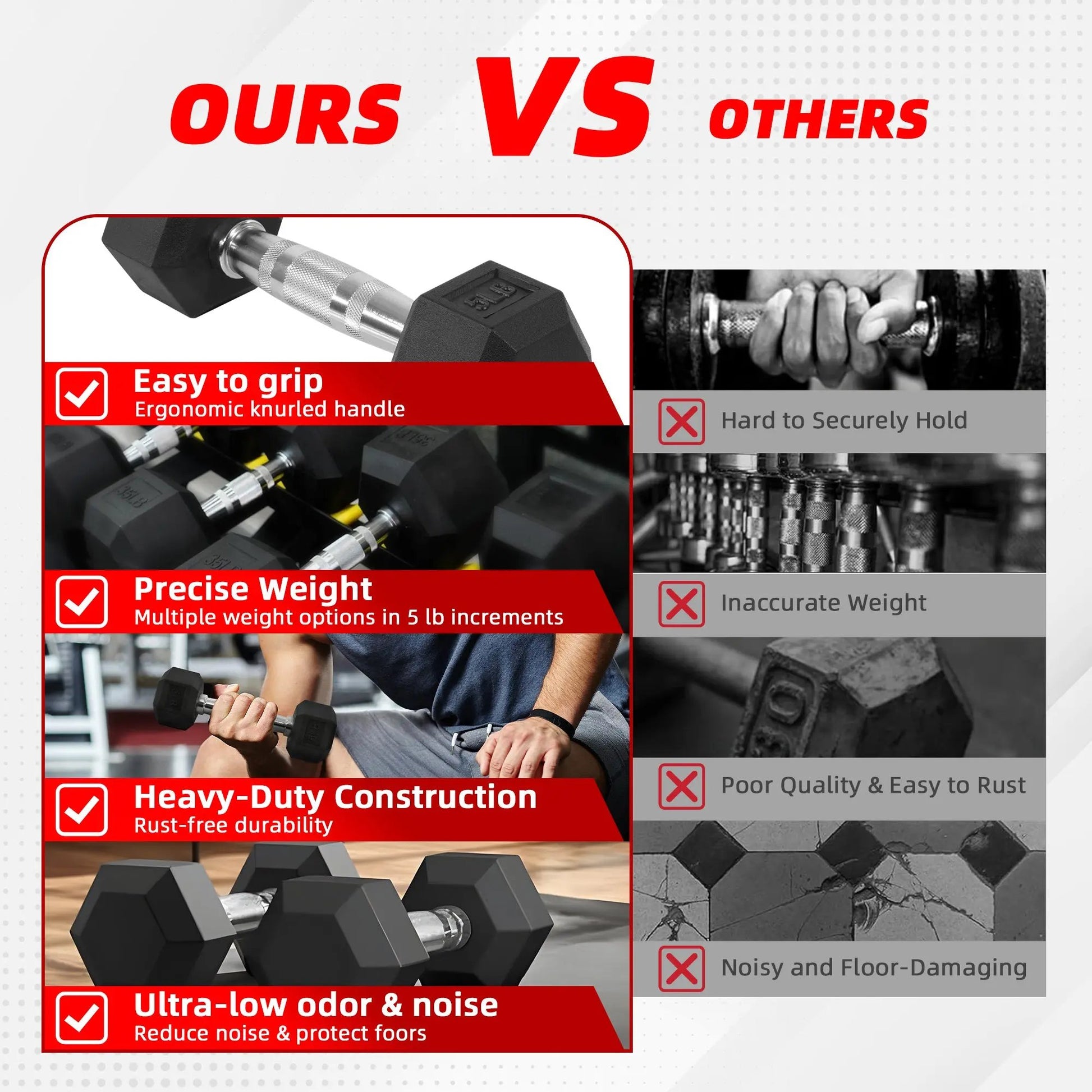 Dumbbell Set, Pairs of 5 Lb, 10 Lb, 15 Lb, and 20 Lb Cool Brand Designs