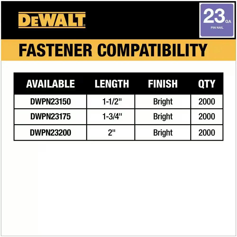 ATOMIC 20V MAX Lithium Ion Cordless 23 Gauge Pin Nailer Kit with 2.0Ah Battery and Charger Cool Brand Designs