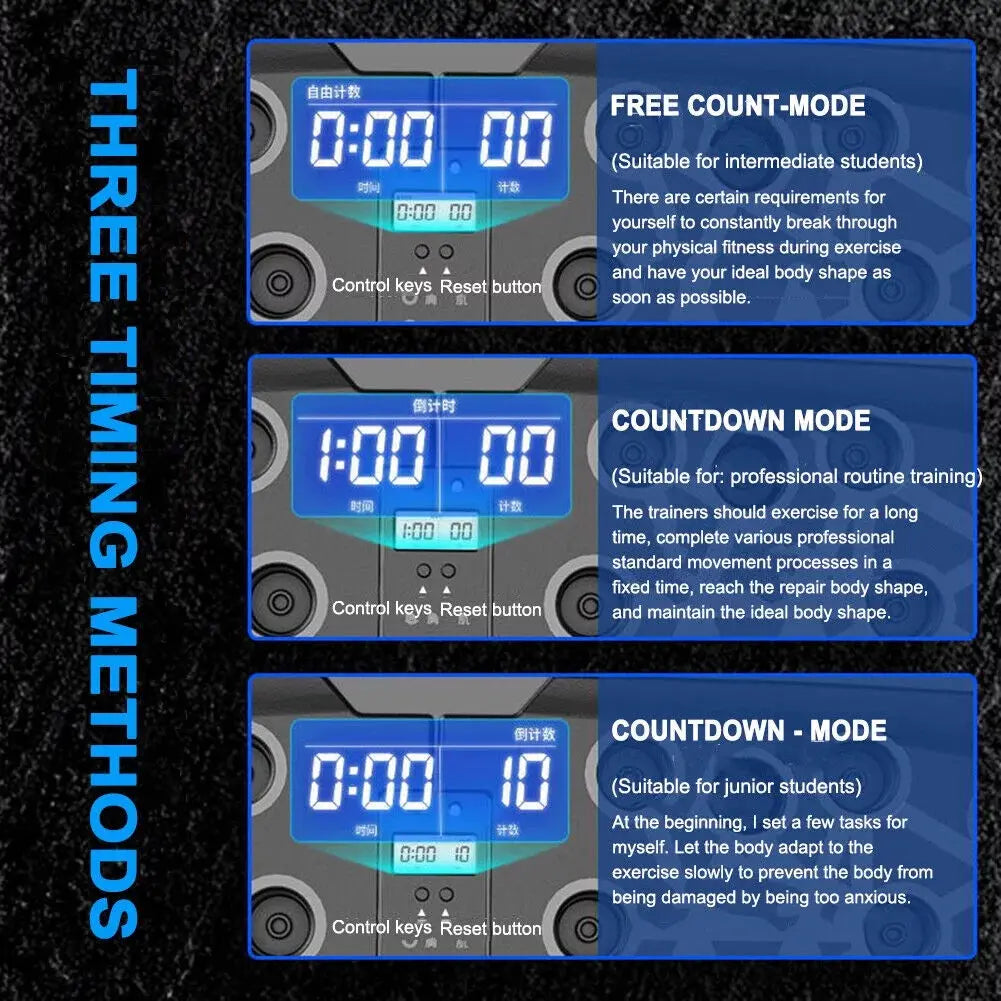 Elevate Your Workout with the Push Up Board - Automatic Counting, Portable 10-in-1 Multi-Function Strength Training Equipment