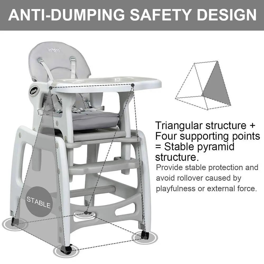 3 in 1 Grey Plastic Baby High Chair W/Adjustable Seat Back and Removable Trays Cool Brand Designs