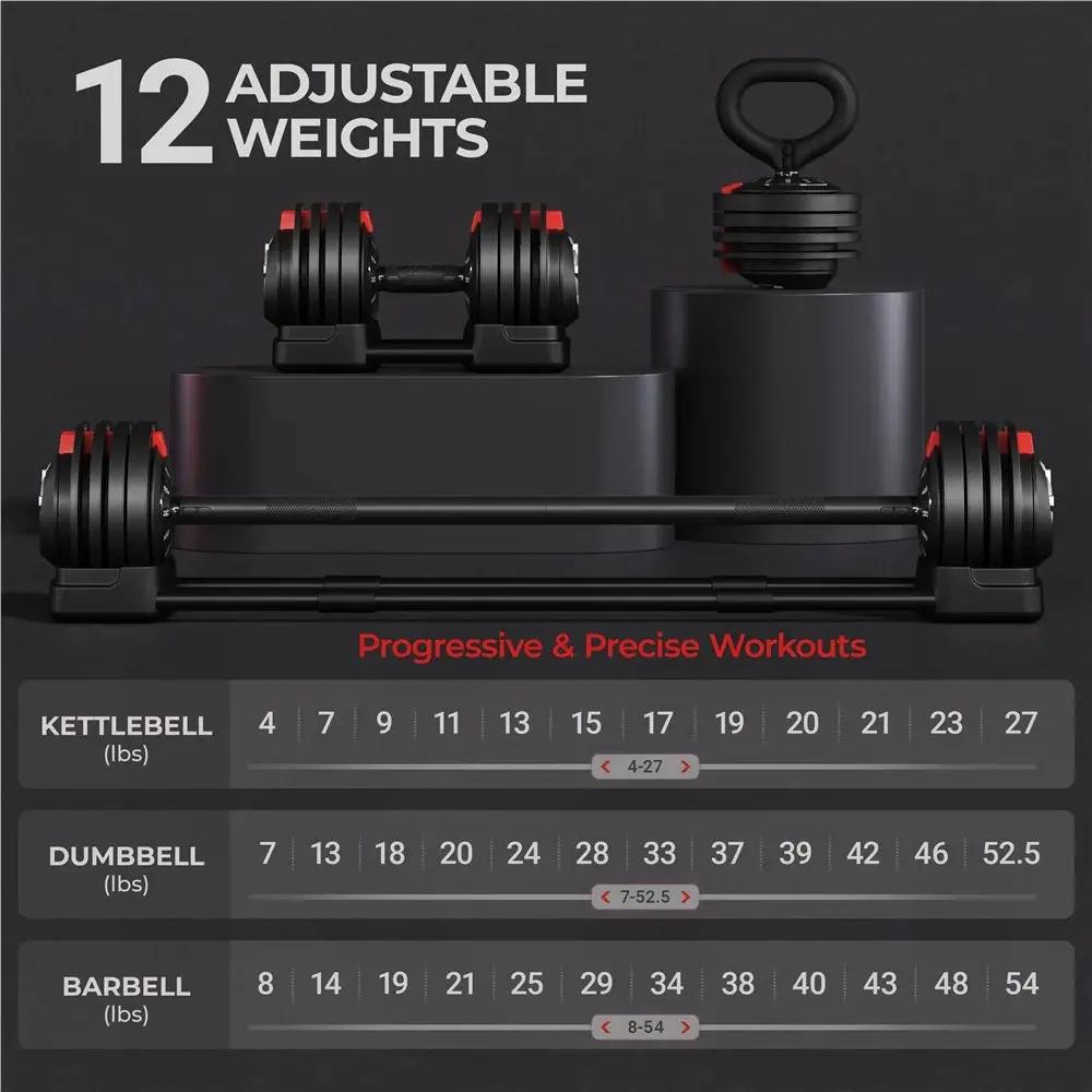 Adjustable Anti-Slip 3-In-1 Nylon Dumbbell Weight Set, 7-52.5Lbs, (Black & Red) Cool Brand Designs