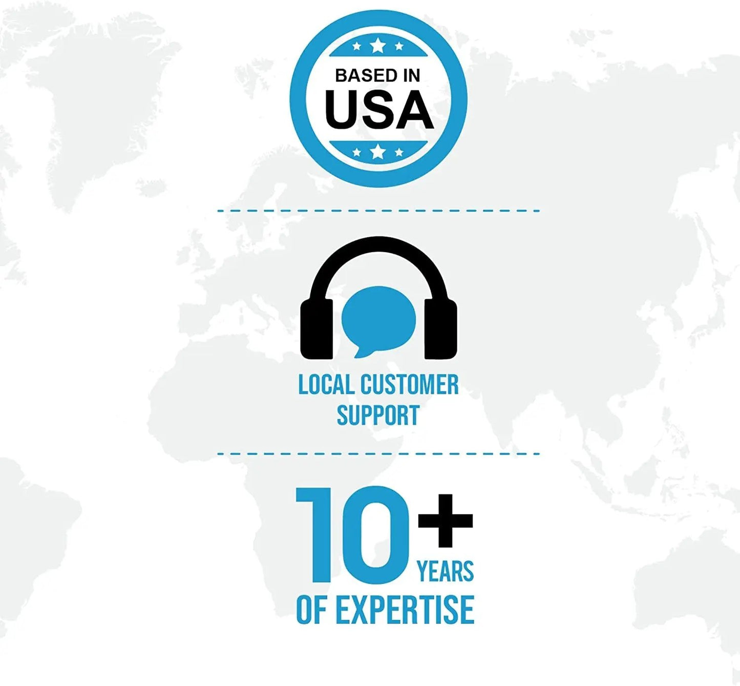 Europe Plug Adapter, 20W PD & QC, Safe Dual USB & USB-C 3.1A - 2 USA Outlet - Compact & Powerful - Use Euro, Greece, Italy, Switzerland, Turkey, Portugal - Includes Type C Swadapt Attachment Cool Brand Designs