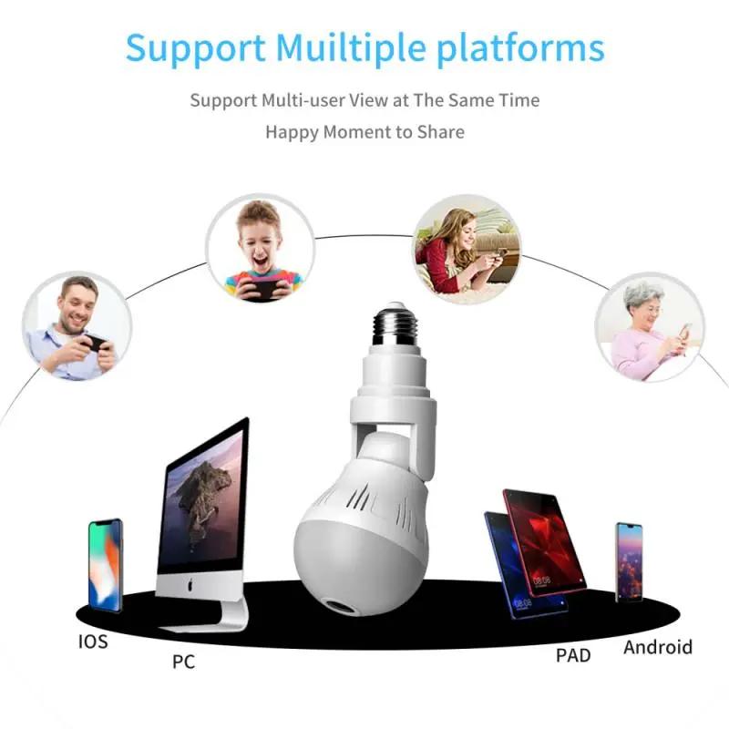 360° Panoramic Hidden Light Bulb Wifi Camera DC-THE CEO