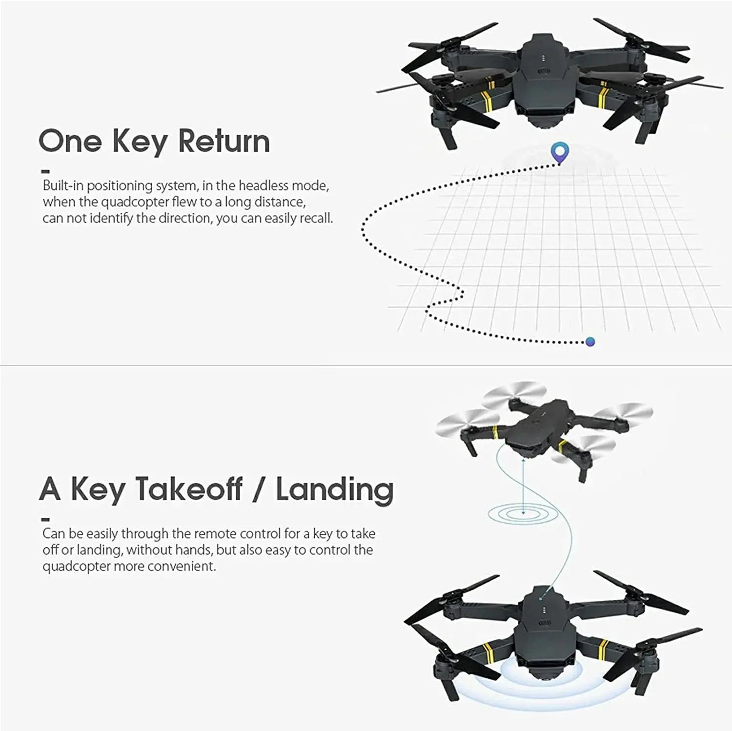 4K HD Dual Camera RC FPV WiFi Portable Wide Angle Foldable Quadcopter Drone DC-THE CEO
