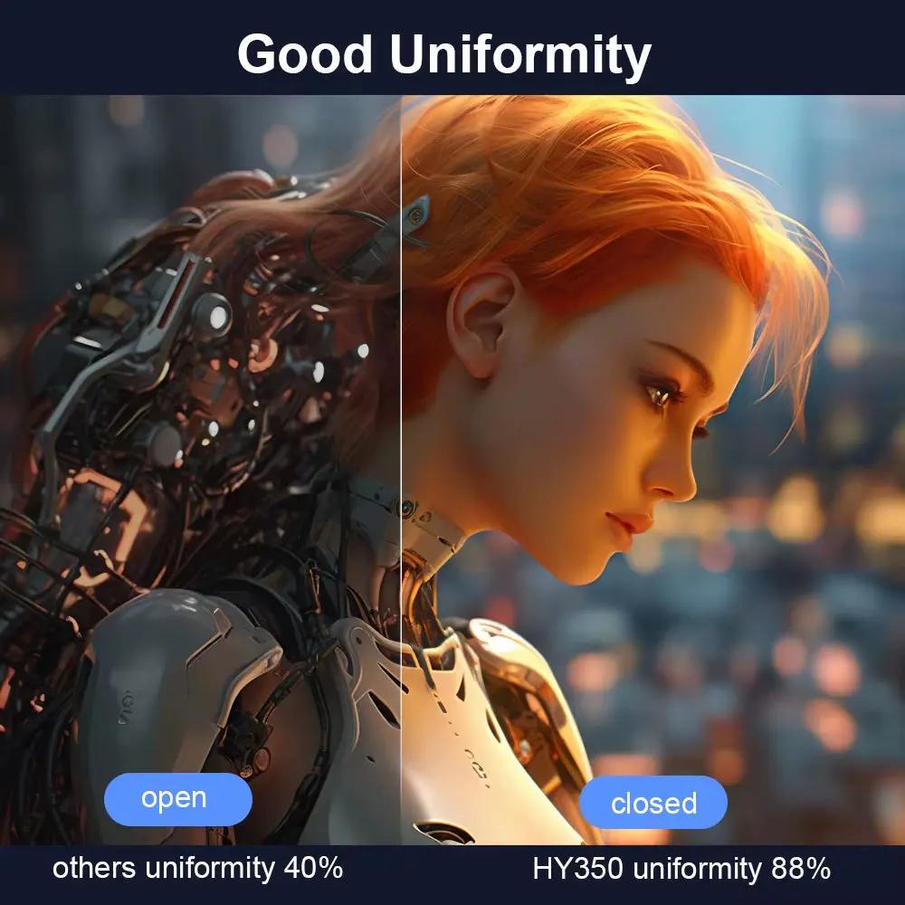 Android 11 4K Smart Projector 580ANSI 1920*1080P Full HD Wifi6 BT5.0 Allwinner H713 Voice Control Home Cinema Theater Cool Brand Designs