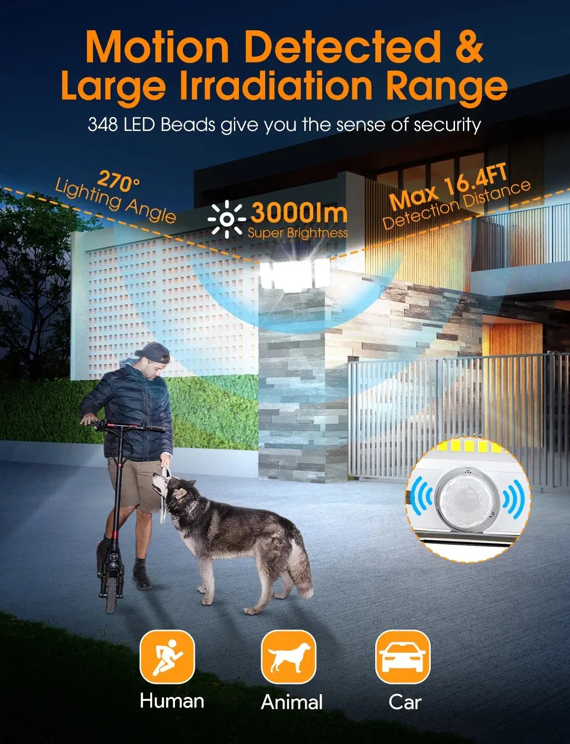 348 LED 3000LM Solar Motion Sensor Flood Lights, 2Pack Cool Brand Designs