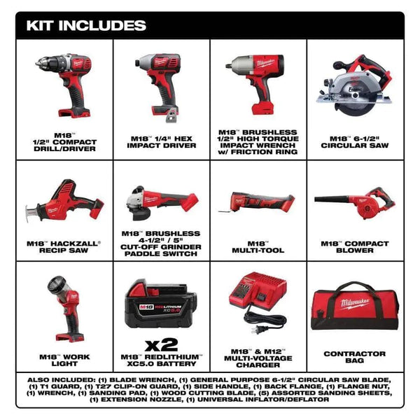 Ultimate Cordless Power Tool Kit Cool Brand Designs