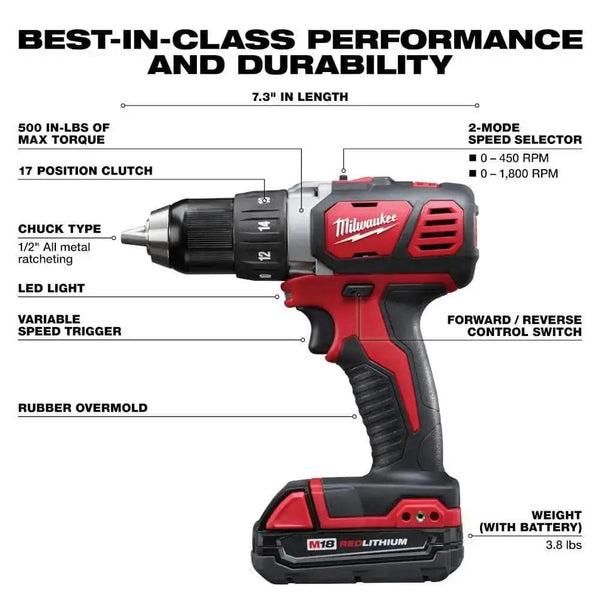 Ultimate Cordless Power Tool Kit Cool Brand Designs